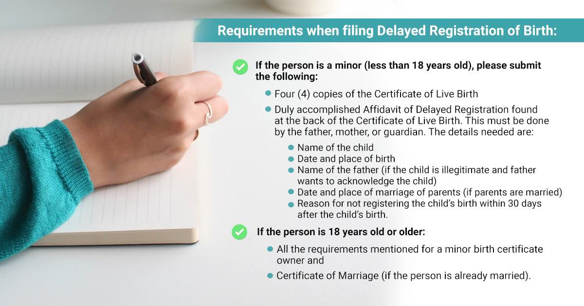 List of requirements when filing for delayed registration of birth