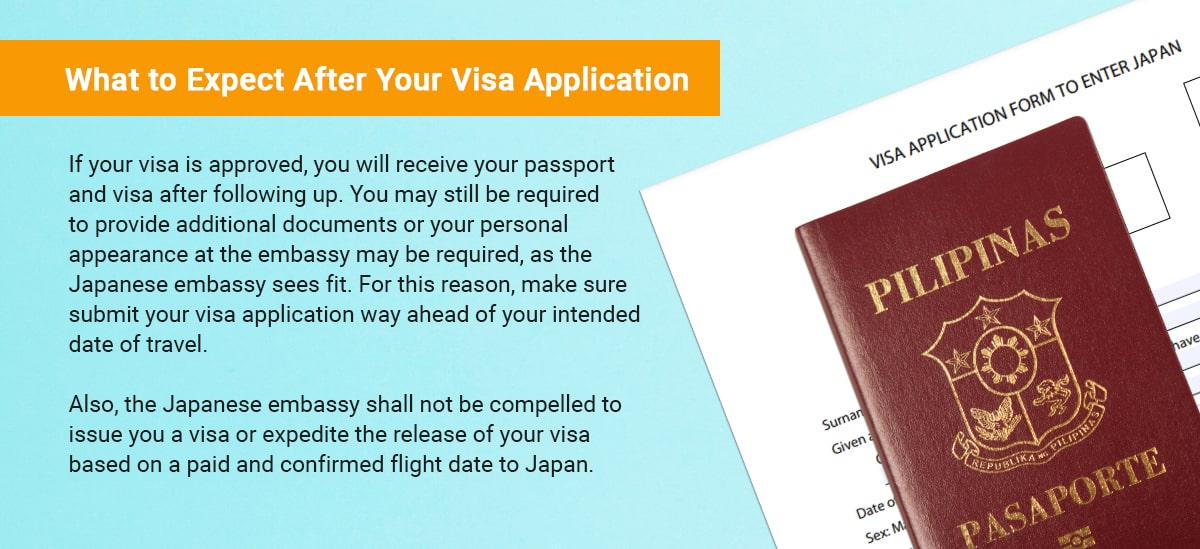 List of requirements when applying for a visa to Japan