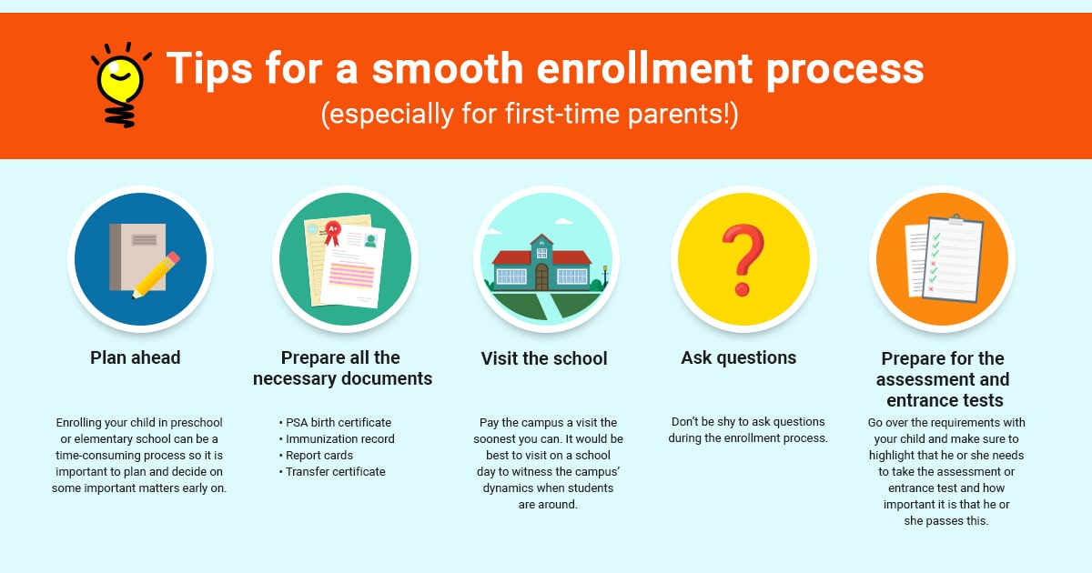 School enrollment requirements