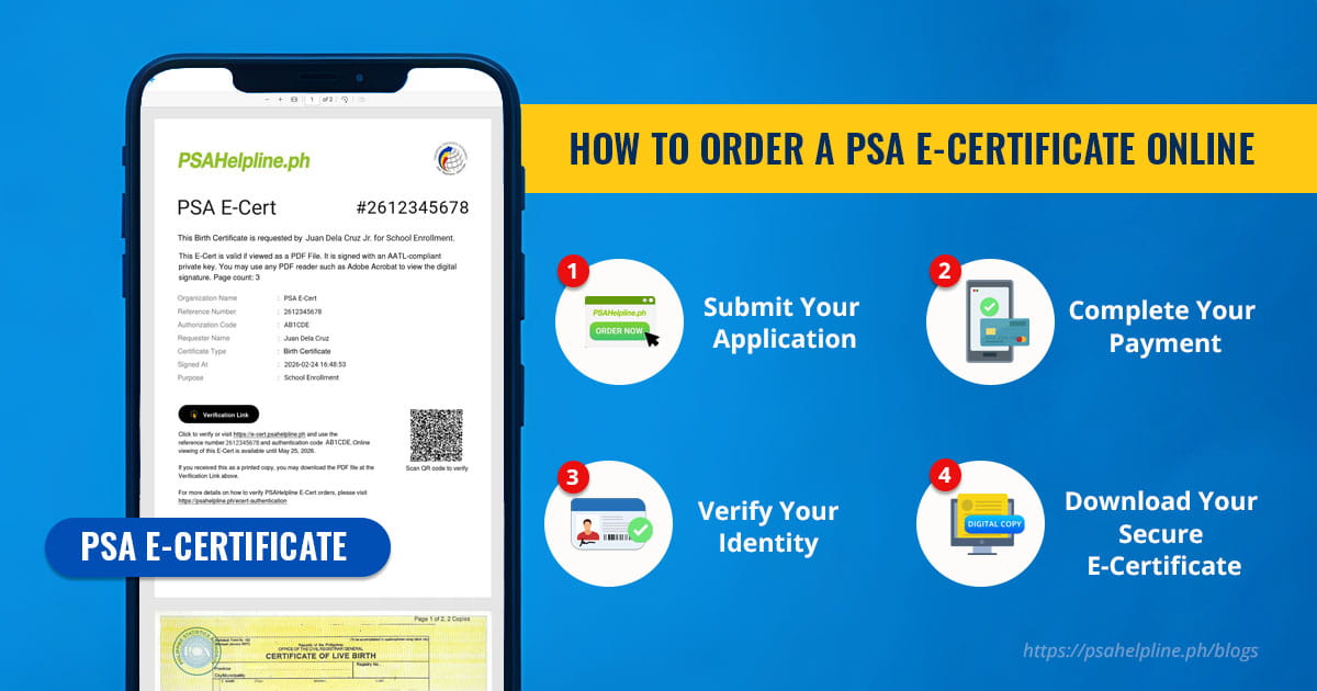 Infographic outlining 4 steps to order a PSA E-Certificate online: submit, pay, verify identity, and download.