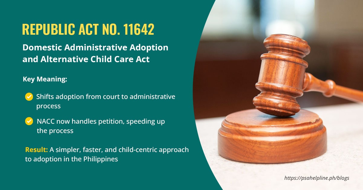 Infographic explaining RA 11642 and how it shifts adoption from court to administrative processes in the Philippines.