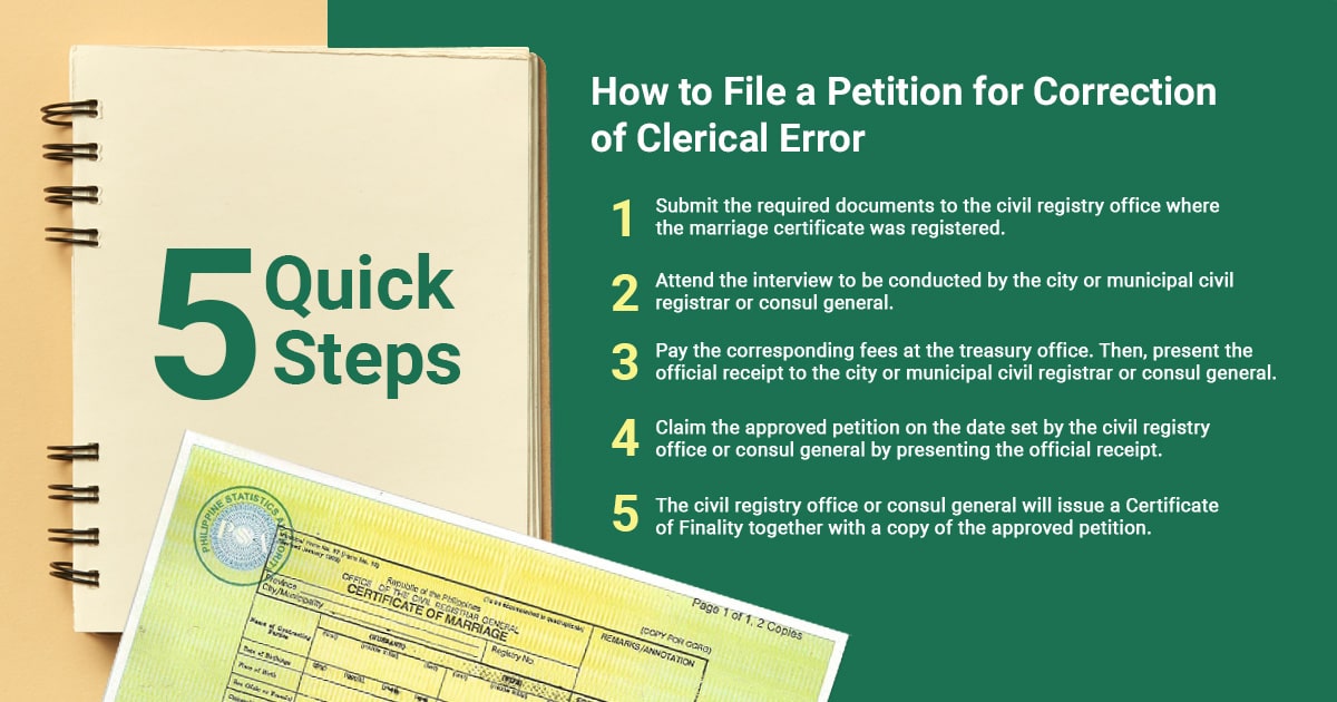 How-to guide for marriage certificate correction