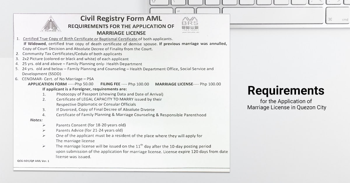 Requirements when applying for a marriage license.