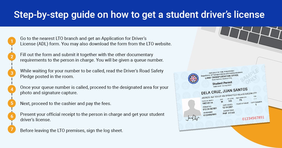 Requirements when getting student driver's permit