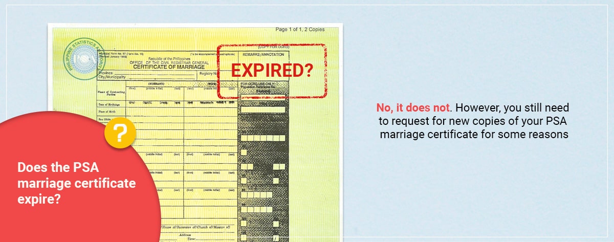 Registration Of A PSA Marriage Certificate