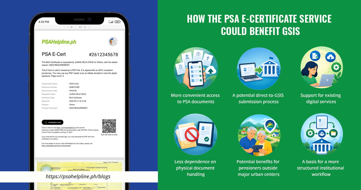 Infographic illustrating how the PSA E-Certificate service can benefit GSIS, beside a smartphone displaying a PSA E-Cert.