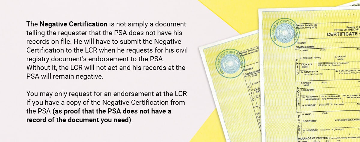 Negative Certificate will be required when you request the LCR to endorse your civil registry document to the PSA.